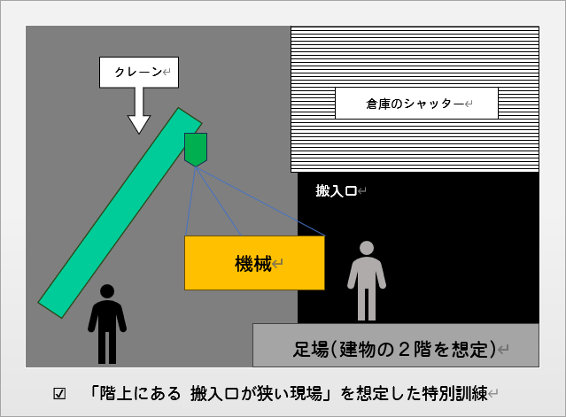 大きな機械と大きなフック