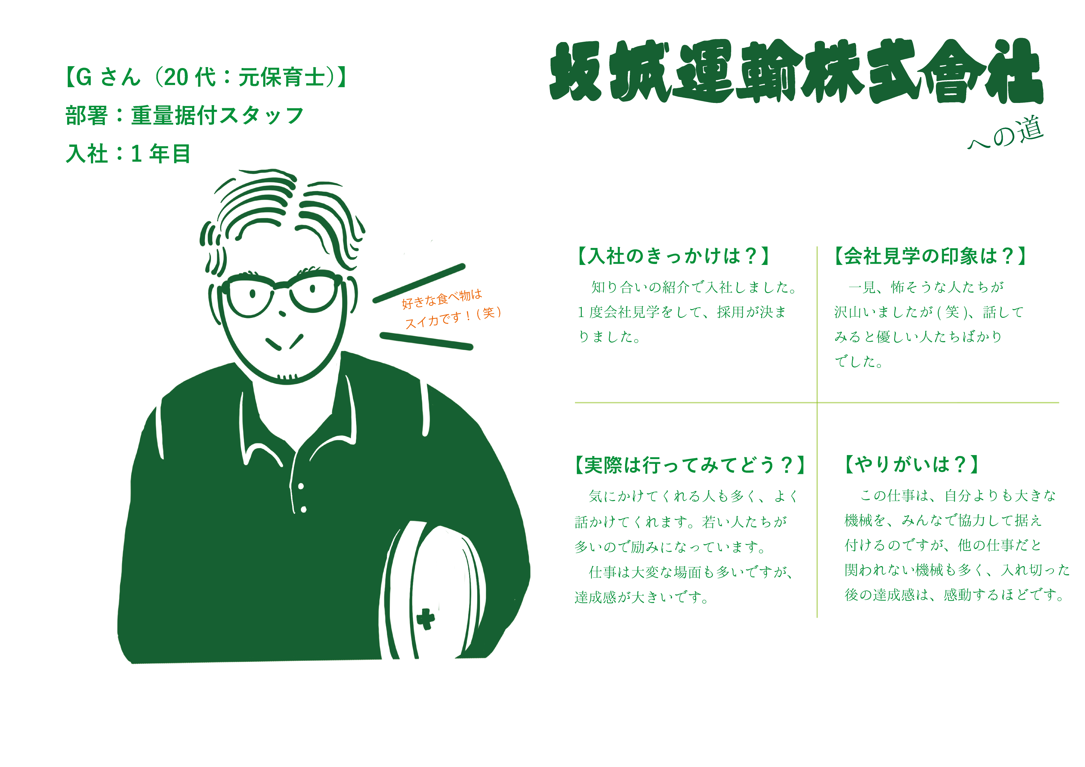 坂城運輸のゆかいな仲間たち紹介part:2