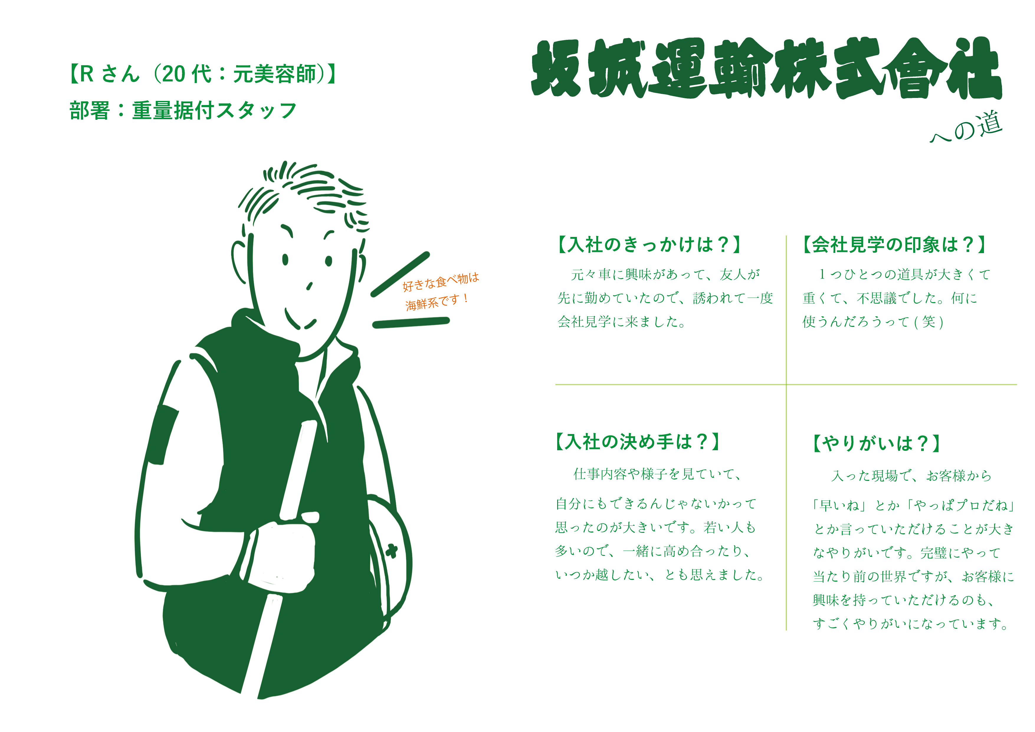 坂城運輸のゆかいな仲間たち紹介 part:1