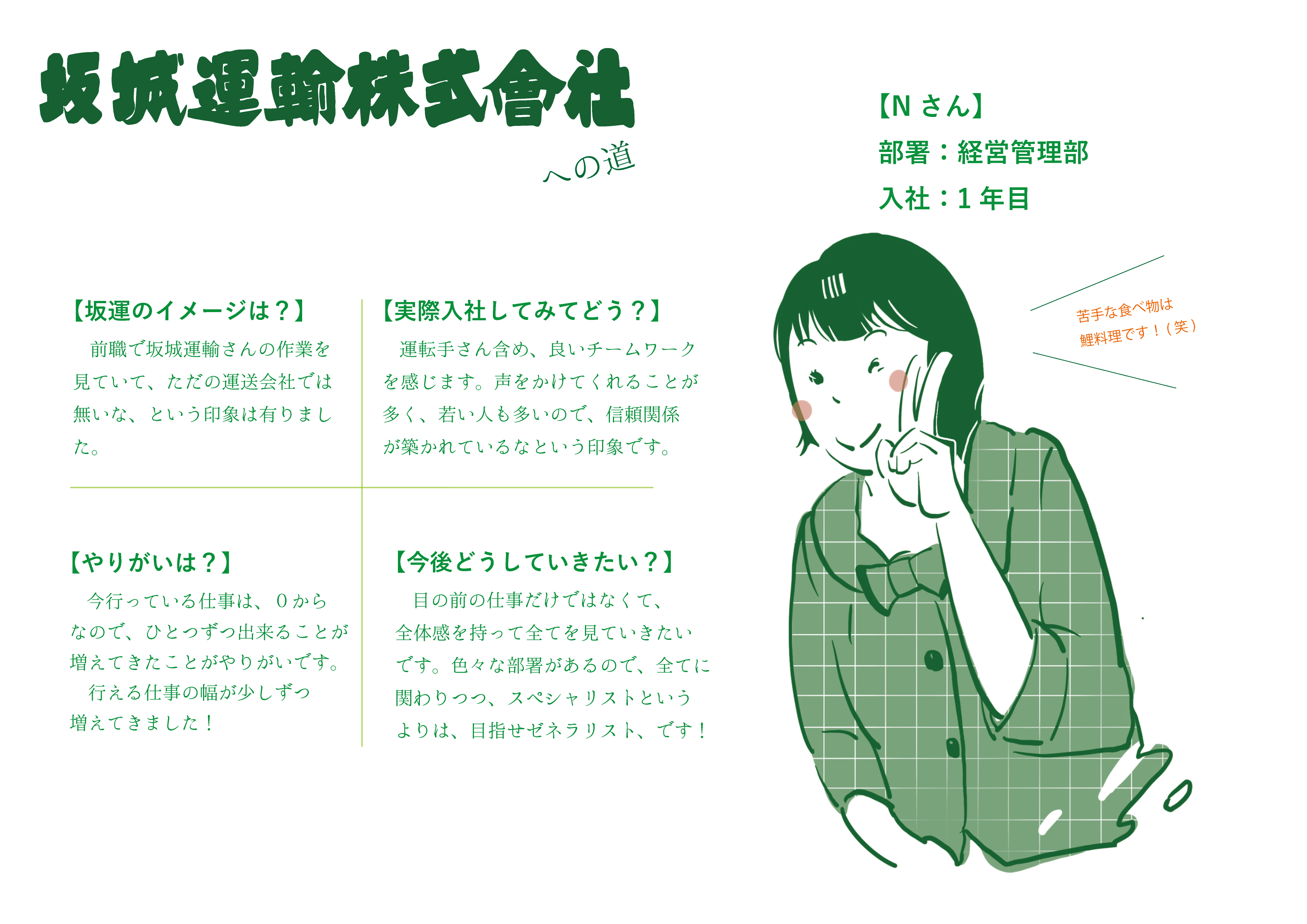 坂城運輸のゆかいな仲間たち紹介part:3