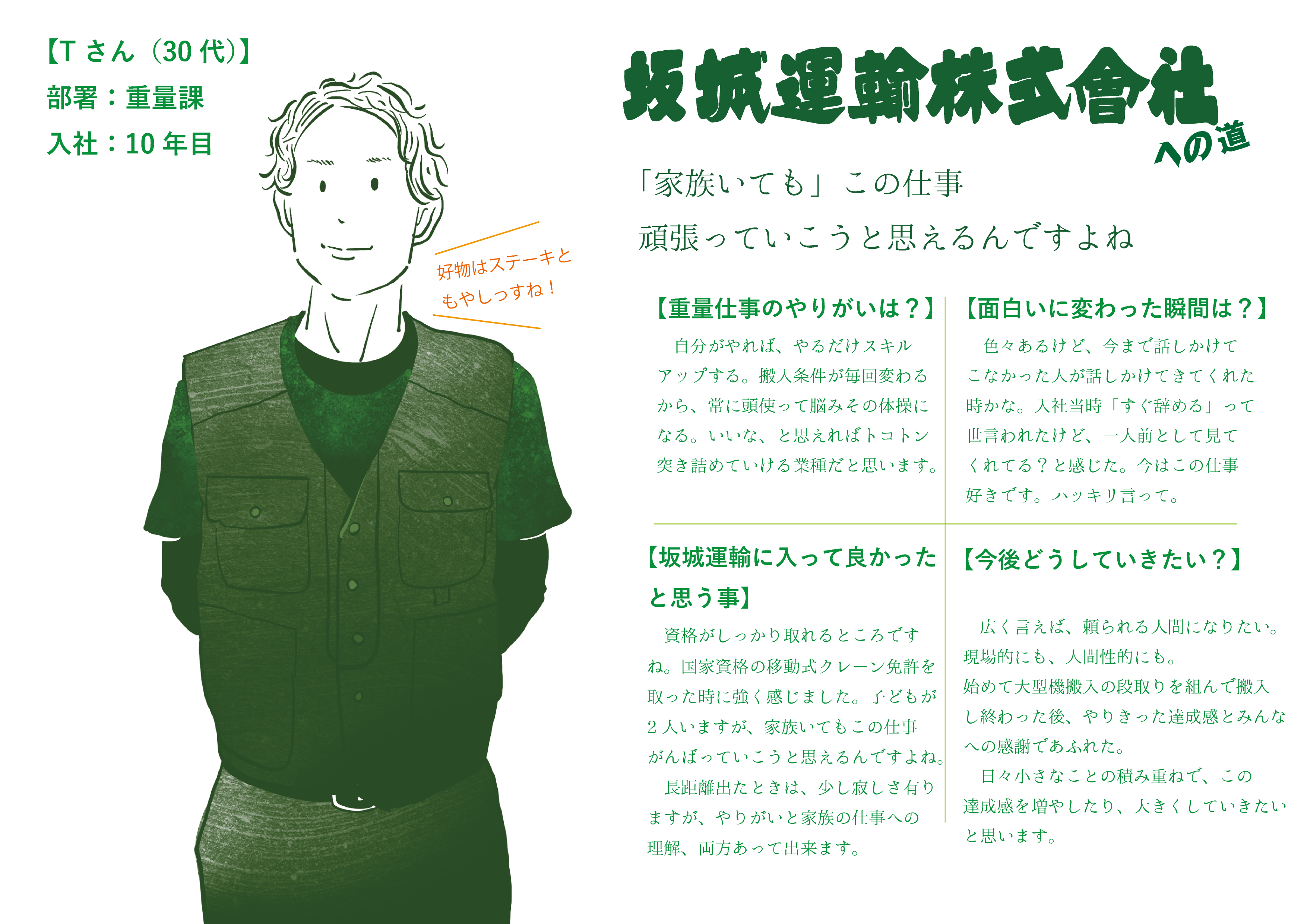 坂城運輸のゆかいな仲間たち紹介part:5